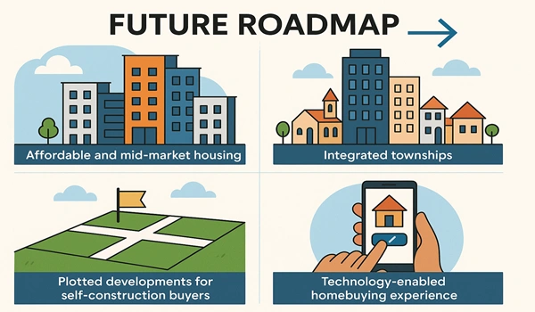 Customer Support and After-Sales Service