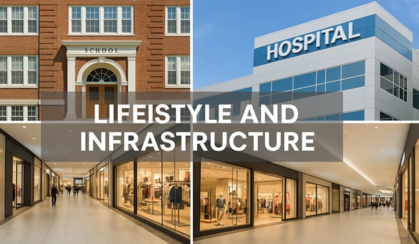 Lifestyle and Infrastructure